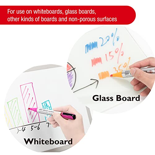 ZEYAR Dry Erase Marker Low-Odor Bullet Tip, Ultra-Large Capacity, Advanced Direct Flow Structure, Whiteboard Marker for School, Office, Home, 4