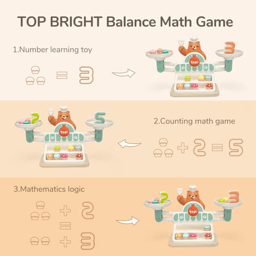 TOP BRIGHT Balance Math Game for Kids, Preschool Math Games for Kids Ages 3-5, STEM Montessori Toys for 2 3 4 Year Old Girls Boys Gifts TOP BRIGHT