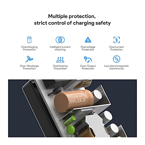 KFD 12V 10A Synology NAS DiskStation DS1520+ Charger for Synology DS1522+ DS916+ DS918+ DS920+ DS923+ DS420+ DS423+ DS620slim DS420j DS720+ DS418 KFD