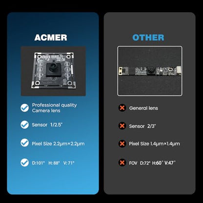 ACMER A500 Lightbrun Camera for Laser Engraving Machine