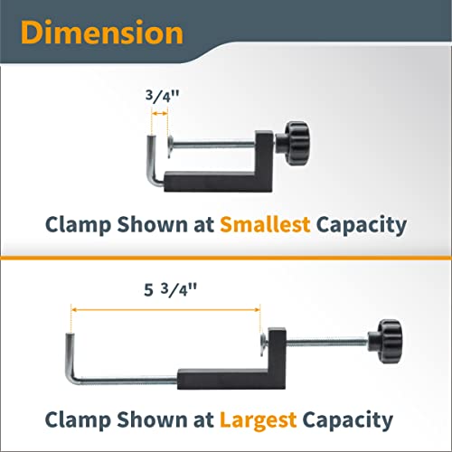 POWERTEC 71004-P2 Universal Fence Clamp, 4 PK, For Table Saws, Router Tables, Clamping Squares, Drill press tables, Mitre Saws, With 3/8" Rod