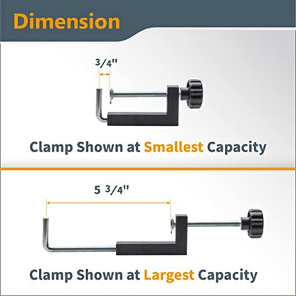 POWERTEC 71004-P2 Universal Fence Clamp, 4 PK, For Table Saws, Router Tables, Clamping Squares, Drill press tables, Mitre Saws, With 3/8" Rod