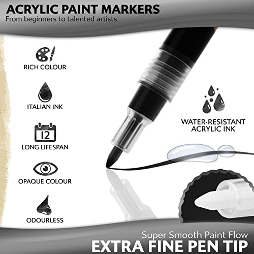 Stylo 4 Count Acrylic Metallic Pens - Black, Gold, Silver And White Paint Pens - Fine Tip Permanent Acrylic Metallic Paint Markers for Rock Painting, Stylo
