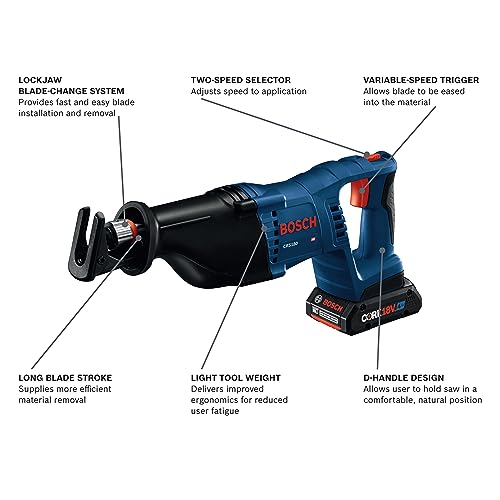 BOSCH GXL18V-601B25 18V 6-Tool Combo Kit with 2-In-1 Bit/Socket Impact Driver, Hammer Drill/Driver, Reciprocating Saw, Circular Saw, Angle Grinder, - WoodArtSupply