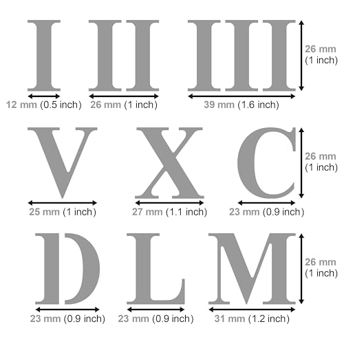 Aleks Melnyk #162 Roman Numerals Stencil - 1 inch, Template for Wood Burning, Crafts, DIY, Engraving, Paint and Home Decor, Metal Stencil Roman - WoodArtSupply