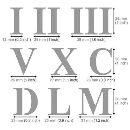 Aleks Melnyk #162 Roman Numerals Stencil - 1 inch, Template for Wood Burning, Crafts, DIY, Engraving, Paint and Home Decor, Metal Stencil Roman - WoodArtSupply