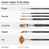 Sable Watercolor Brushes Professional Kolinsky Watercolor Artist Paint Brushes 7pcs, Pointed Rounds, Rigger, Long Flat, Dagger, Fan for Watercolor Fuumuui