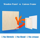 Unfinished Birch Wood Canvas Panels Kit, Falling in Art 2 Pack of 20 x20’’ Studio 3/4’’ Deep Cradle Boards for Pouring Art, Crafts, Painting, and Falling in Art