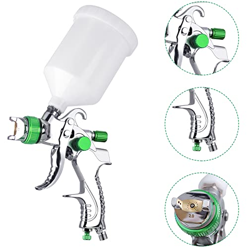 HVLP Spray Gun Kit, Automotive Paint Spray Paint Gun with 3 Nozzles 1.4 mm 1.7 mm 2.0 mm, 600cc Cup and Cup Systerm Connector, Air Spray Gun - WoodArtSupply