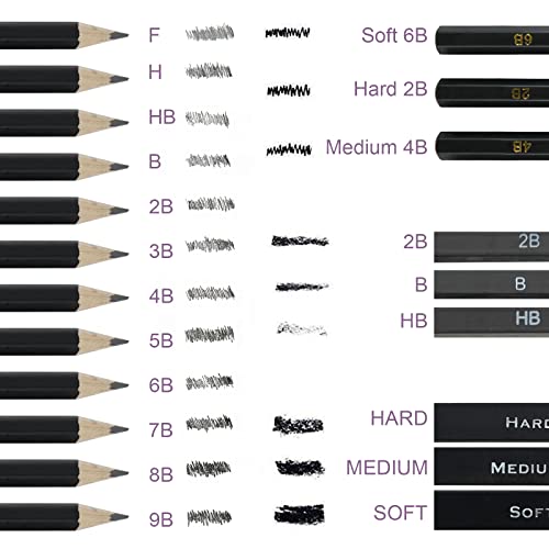 Tavolozza Drawing Art Pencils Set, 34 Pack Professional Drawing and Sketch Pencil Set in Soft-Sided Art Portfolio Storage Bags for Kids, Teens and Tavolozza Fine Arts