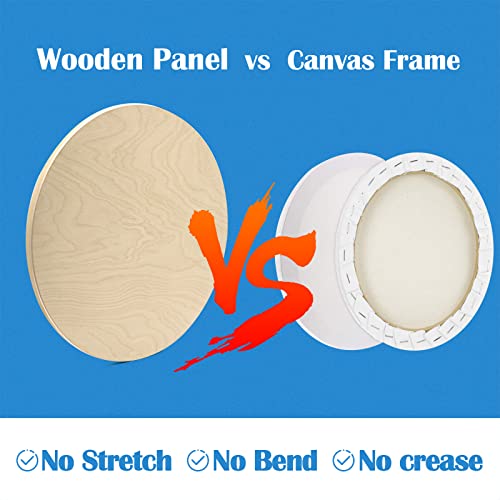 Falling in Art Unfinished Round Birch Wood Panels Kit for Painting, Wooden Canvas 2 Pack of 20 Studio 3/4" Deep, Cradle Boards for Pouring, Art, Falling in Art