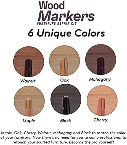 Katzco Furniture Repair Kit Wood Markers - Set of 13 - Markers and Wax Sticks with Sharpener - for Stains, Scratches, Floors, Tables, Desks, Katzco