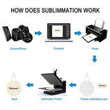 Sublimation Blank Wooden Door Hanger Unfinished Blank Sign Door Hanger Sublimation Round Door Hanger for St Patrick's Day DIY Decoration Jetec