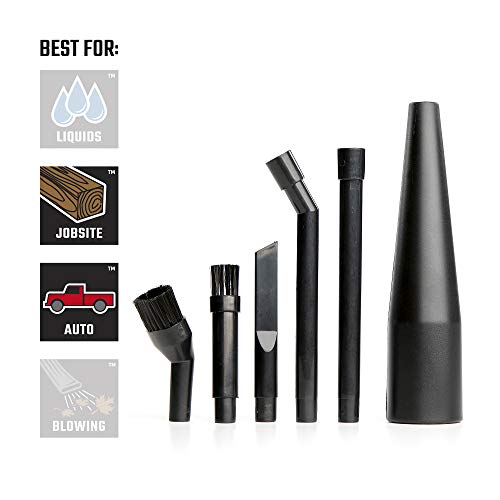 CRAFTSMAN CMXZVBE38668 1-1/4 in. 6-Piece Wet/Dry Vacuum Micro-Cleaning Attachment Kit Craftsman