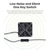 Creality Smoke Exhaust Kit with Fan 4000RPM and Pipe, DIY for Laser Engraver Enclosure, EnderPlus Tent, and Most Enclosure Cover Needed Filter Cregrant3D