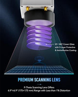 OMTech 30W Fiber Laser Engraver, LightBurn Compatible Laser Engraving Machine with Red Dot Pointer, 6.9x6.9 Solid State Laser Marking Etching Machine OMTech