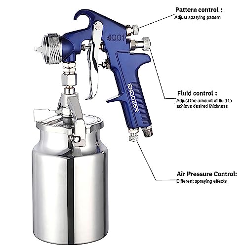 ENDOZER Professional Siphon Feed Spray Gun for Paint, Red Handle, 34 oz -1.8mm Nozzle for a Variety of Low Viscosity Paints（Blue） ENDOZER