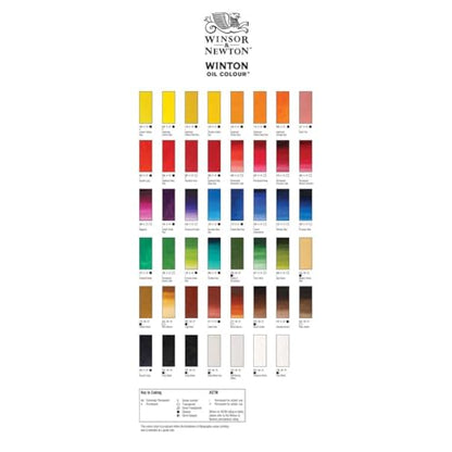 Winsor & Newton Winton Oil Colours 200 ml titanium white 40 - WoodArtSupply