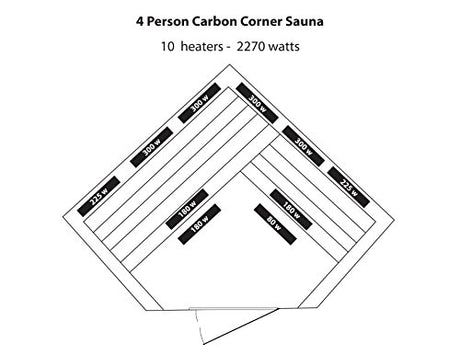 HeatWave BSA2420 4 Person Hemlock Carbon Infrared Sauna Blue Wave