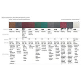 Norton 74700 20 Pack 6in. x 9in. General Purpose Non-Woven Abrasive Hand Pad, Maroon Norton Abrasives - St. Gobain