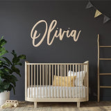 Wood Name Sign, Personalized Wood Letters, Custom Name Sign, Name Sign for Nursery, Baby Name, Choice of 35 Fonts and Size WallTag