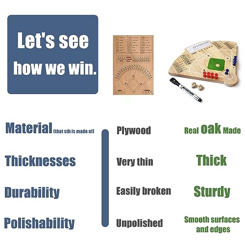 Baseball Board Game, Oak Made Leisure Game for All Ages Sport Wooden Adult Battle Table Game for Family Party Holiday Coffee Travel Time Gameboard Deartisan
