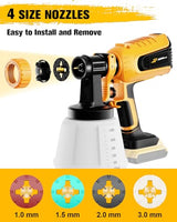 HEINPRO Cordless Paint Sprayer for Dewalt 20V Max Battery Brushless Paint Gun, Electric Paint Sprayer for Furniture and House Painting, Paint HEINPRO