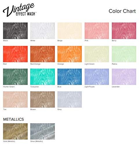 Decoart Blue Vintage Effect Wash 8oz DecoArt