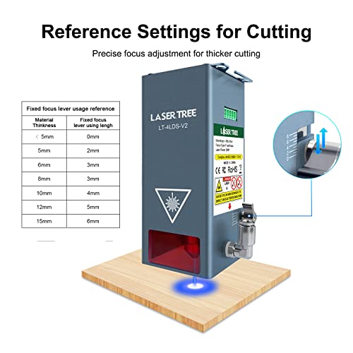 LASER TREE 20W Optical Power Laser Module for Laser Engraver Cutter, 80W Laser Engraver Module with Air Assistance, High Accuracy Quad-Compression LASER TREE