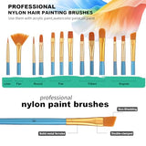 54 Pieces Watercolor Paint Set with Portable Wood Easel, Complete Starter Painting Art Supplies with Watercolor Paints, Canvases, Sketch Pads, AOTEMOON