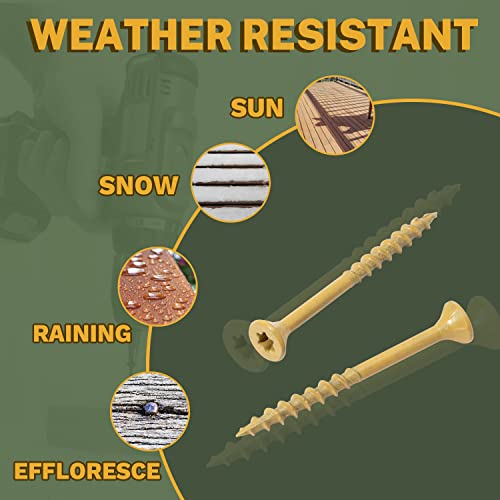 LIONMAX Wood Screws Assortment Kits 4Size 420PCS, Deck Screws 1-1/4", 1-1/2", 2", 2-1/2", Star Drive Screws with Coarse Thread, Tan Coated for LIONMAX