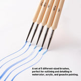 HIMI Gouache/Paint Detail Brushes Set 5 Pcs for Acrylic Oil Watercolor Face & Body Gouache Painting Nice Gift Art hobbyist,Adults (Yellow, Detail HIMI