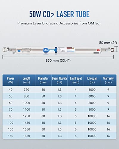 OMTech 50W CO2 Laser Tube for Laser Engraver & Cutter Machine, 850mm 50mm Dia Laser Cutter Tube with Borosilicate Glass 6000hr MTTF, Laser Cutting - WoodArtSupply