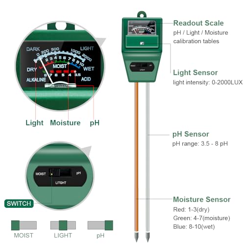 SONKIR Soil pH Meter, MS02 3-in-1 Soil Moisture/Light/pH Tester Gardening Tool Kits for Plant Care, Great for Garden, Lawn, Farm, Indoor & Outdoor - WoodArtSupply