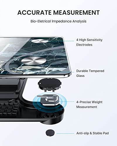 RENPHO Scale for Body Weight, Smart Fat Digital Bathroom Wireless Weight Scale, Composition Analyzer with Smartphone App sync Bluetooth, 396lbs - RENPHO