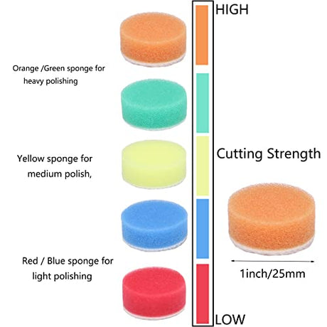 160Pcs 1inch Sanding Discs Hook and Loop 60 to 10000 Wet Dry Sandpaper with 1/8" Shank Backing Pad,Hand Sanding Block,Sponges Polishing Pads and CTPICXM