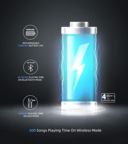 Hocazor HZ07 Upgrade Bluetooth 5.3 Hearing Protection - NRR 25dB Noise Cancelling Earmuffs 40 Hours+ Playing Time with 1500mAh Rechargeable Battery Hocazor