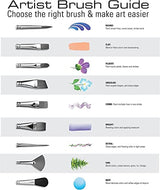 Royal Brush Manufacturing Royal and Langnickel Zip N' Close 12-Piece Brush Set, Medium White Taklon Royal Brush Manufacturing Company