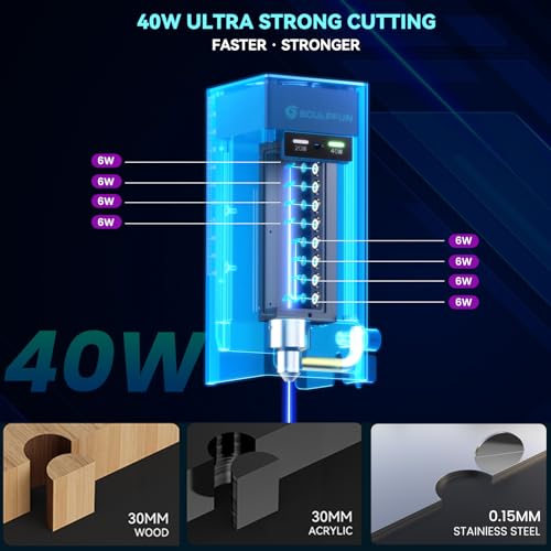 SCULPFUN SF-A9 40W Laser Cutter & Engraver, 36000mm/min Faster Cutting and Engraving, Laser Engraver for Metal Cutting & Colored, 8x 6W Diode - WoodArtSupply