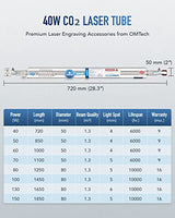OMTech 40W CO2 Laser Tube for Laser Engraver & Cutter Machine, 720mm 50mm Dia Laser Cutter Tube with Borosilicate Glass 6000hr MTTF, Laser Cutting OMTech