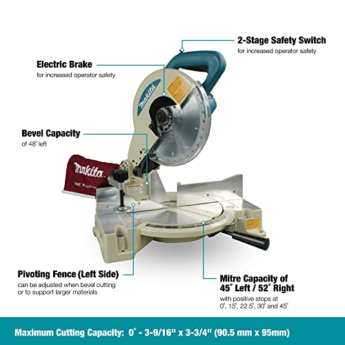 Makita LS1040 10" Compound Miter Saw - WoodArtSupply