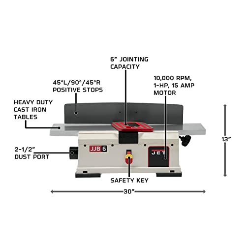 JET 6-Inch Benchtop Jointer, Helical Head, 1Ph 115V (JJ-6HHBT) - WoodArtSupply