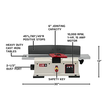 JET 6-Inch Benchtop Jointer, Helical Head, 1Ph 115V (JJ-6HHBT) - WoodArtSupply