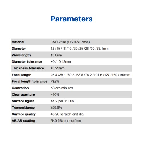 CNCOLETECH 20mm CO2 Laser Lens FL: 2" / 50.8mm Laser Mirror CVD ZnSe Focus Focal Lens for CO2 Laser Engraving Cutting Engraver/Cutter 40W-200W CNCOLETECH