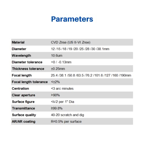 CNCOLETECH CVD II-VI ZnSe Focus Lens Dia:12mm FL:76.2mm/3" for CO2 Laser Engraving Cutting Engraver/Cutter 40W-200W - WoodArtSupply