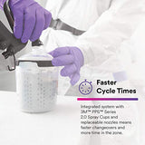 3M Performance Spray Gun Starter Kit, 26778, Includes PPS 2.0 Paint Spray Cup System, 15 Replaceable Gravity HVLP Atomizing Heads, Air Control Valve 3M