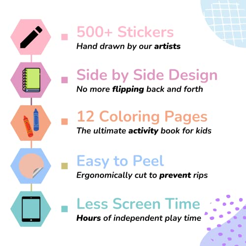 My First Trip Sticker + Coloring Book (500+ Stickers & 12 Scenes) by Cupkin - Side by Side Activity Book Design - Fun Toddler Travel Essential CUPKIN