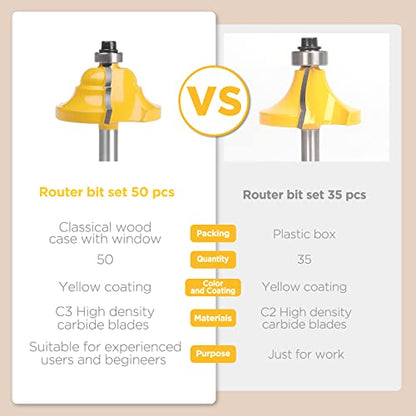 TOOLDO Router Bits Set 50 Pieces,1/4” Shank Tungsten Carbide Router Bits, Professional Router Bit Kit for DIY, Woodworking Project… - WoodArtSupply