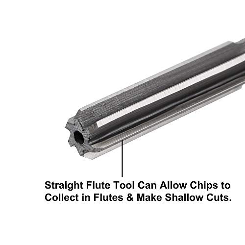 uxcell Chucking Reamer Set Lathe Machine Reamer Straight Flute Milling Cutter High Speed Steel H8 Tolerance (2mm 3mm 4mm 5mm 6mm 7mm 8mm 9mm 10mm) uxcell