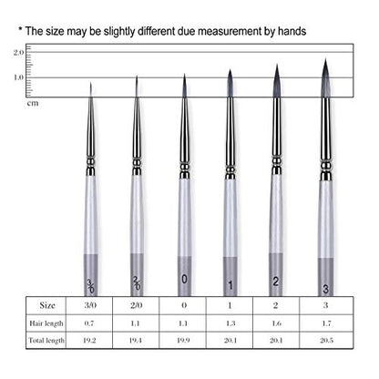 Fine Detail Paint Brush, 12 PCS Miniature Paint Brushes Kit , Perfect for Acrylic, Oil, Watercolor, Art, Scale, Model, Face, Paint by Numbers